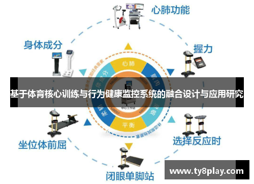 基于体育核心训练与行为健康监控系统的融合设计与应用研究