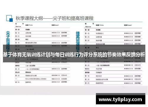 基于体育无氧训练计划与每日训练行为评分系统的节奏效果反馈分析
