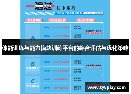 体能训练与能力模块训练平台的综合评估与优化策略